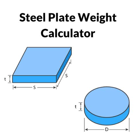 metal weight calculator in kg